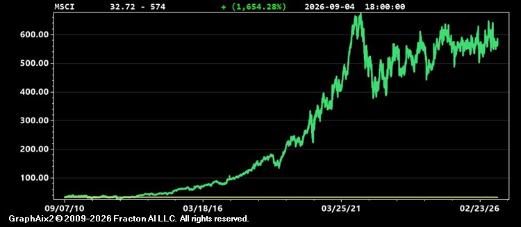 msci.jpg